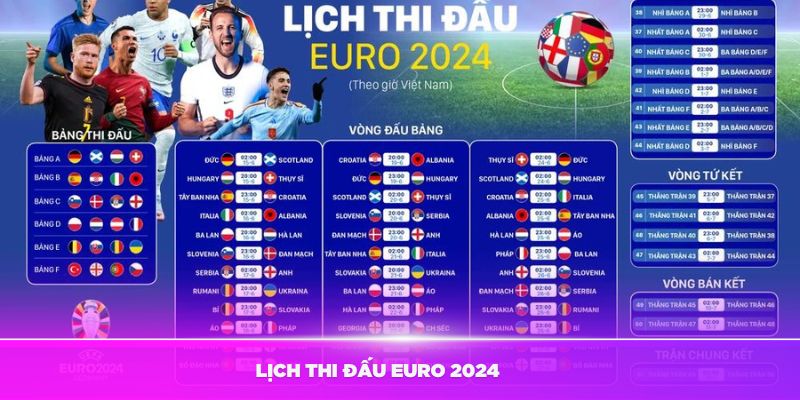 Lịch thi đấu Euro 2024 chi tiết nhất tại Cwin